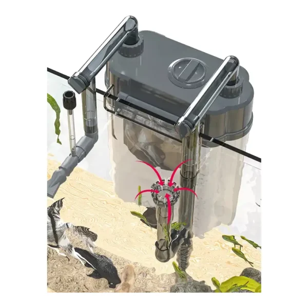 SOBO SF-150F | SF-350F | SF-550F Mini External Canister Filter for Aquarium - Image 4