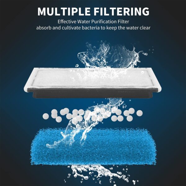 RS Electricals RS-1000 Hanging Filter | Power : 2.5W | Output : 600L/H - Image 6