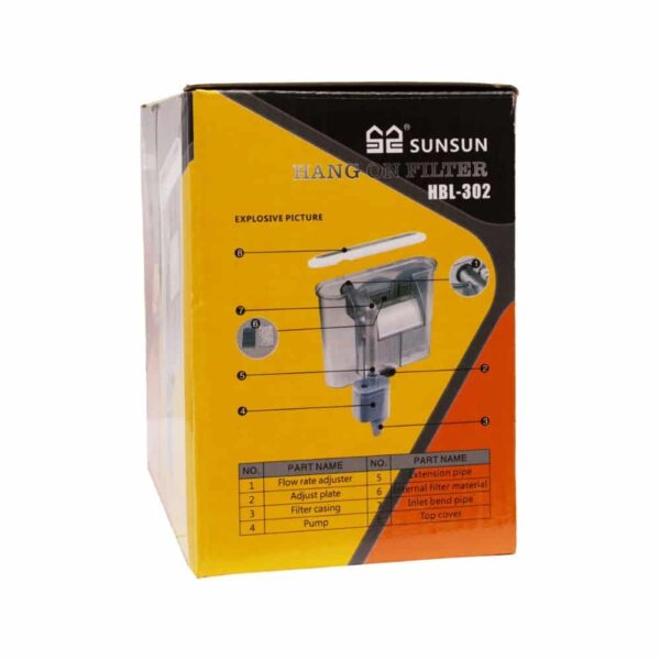 Sunsun HBL-302 Aquarium Hang on Filter - Image 3