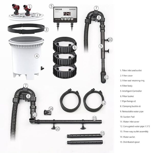 Sunsun HW 5000 External Filter - Image 4