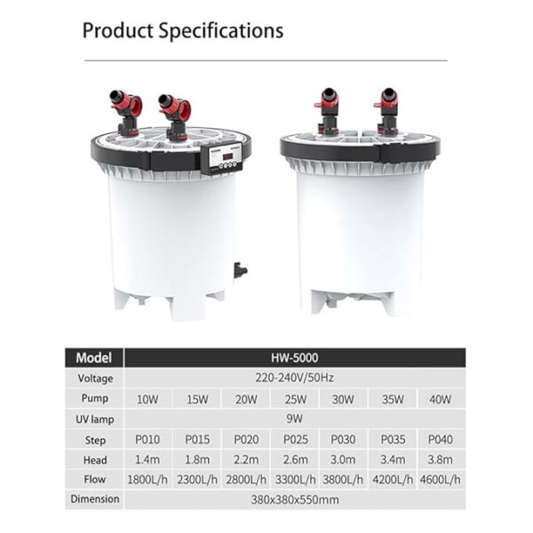 Sunsun HW 5000 External Filter - Image 5